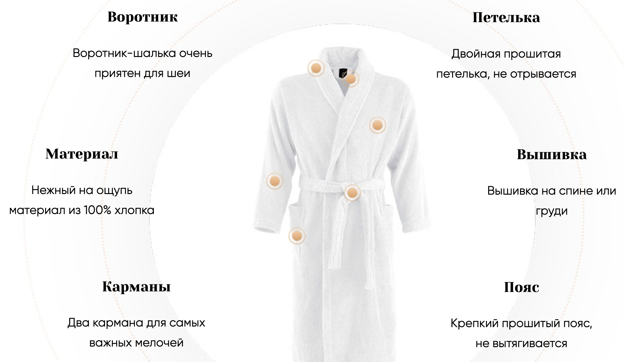 структура халата